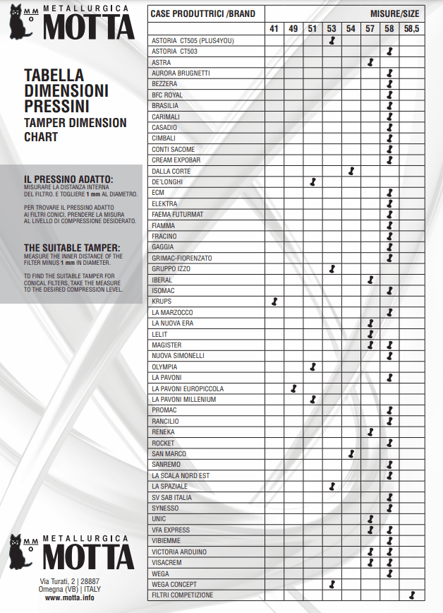 http://motta-usa.com/cdn/shop/products/Motta-Tamper-Chart-Dimensions_cbd6e17c-9b1e-4e77-a5b4-6bdb977aa61d_1200x1200.png?v=1621995337